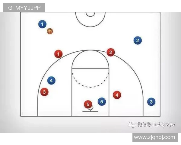 上海篮球队区域防守体系解析与战术应用探讨